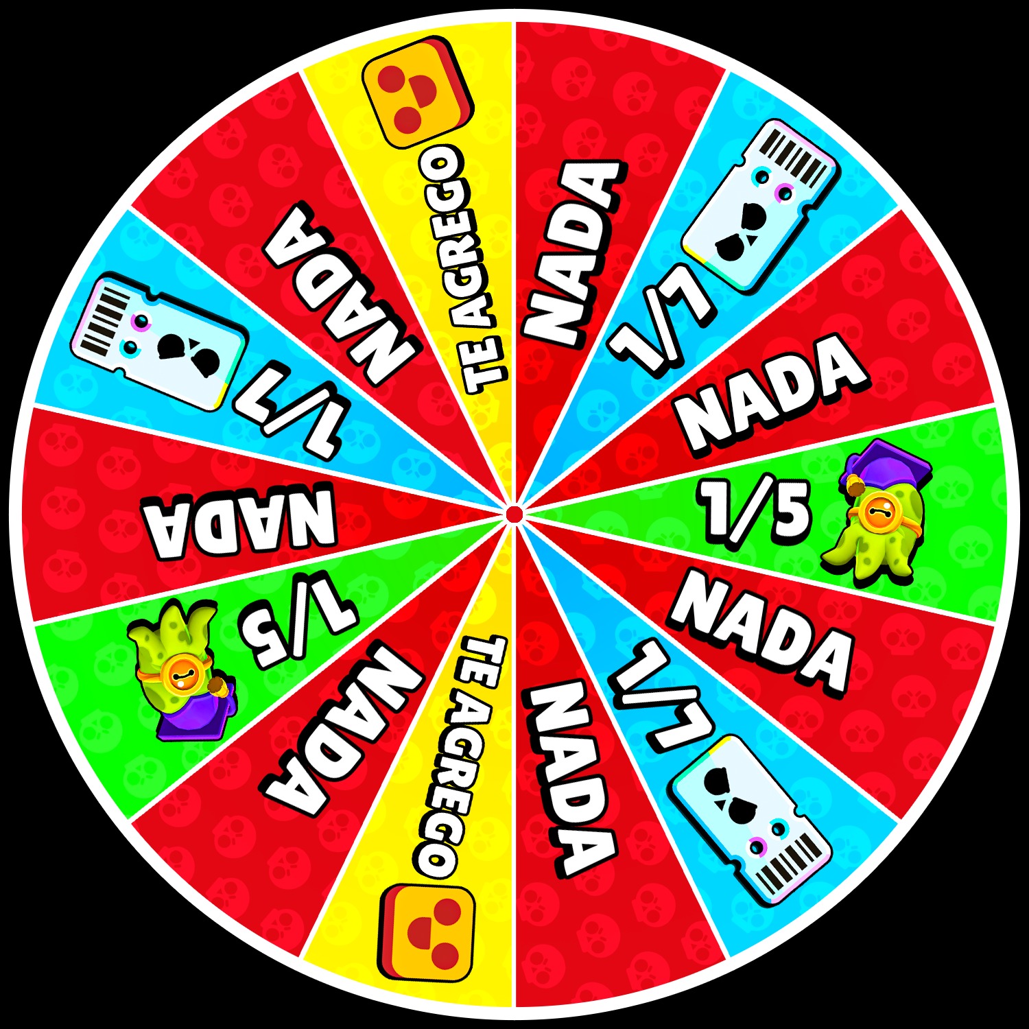 Ruleta de Premios